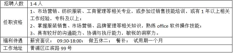 招聘自營(yíng)銷(xiāo)售專(zhuān)員