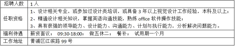 視覺(jué)設計部經(jīng)理