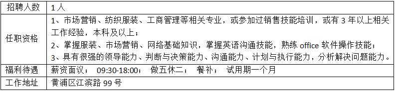 招聘渠道銷(xiāo)售部經(jīng)理